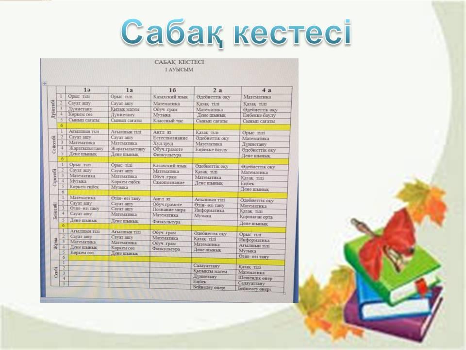 schedule of lessons және қоңырау кестесі