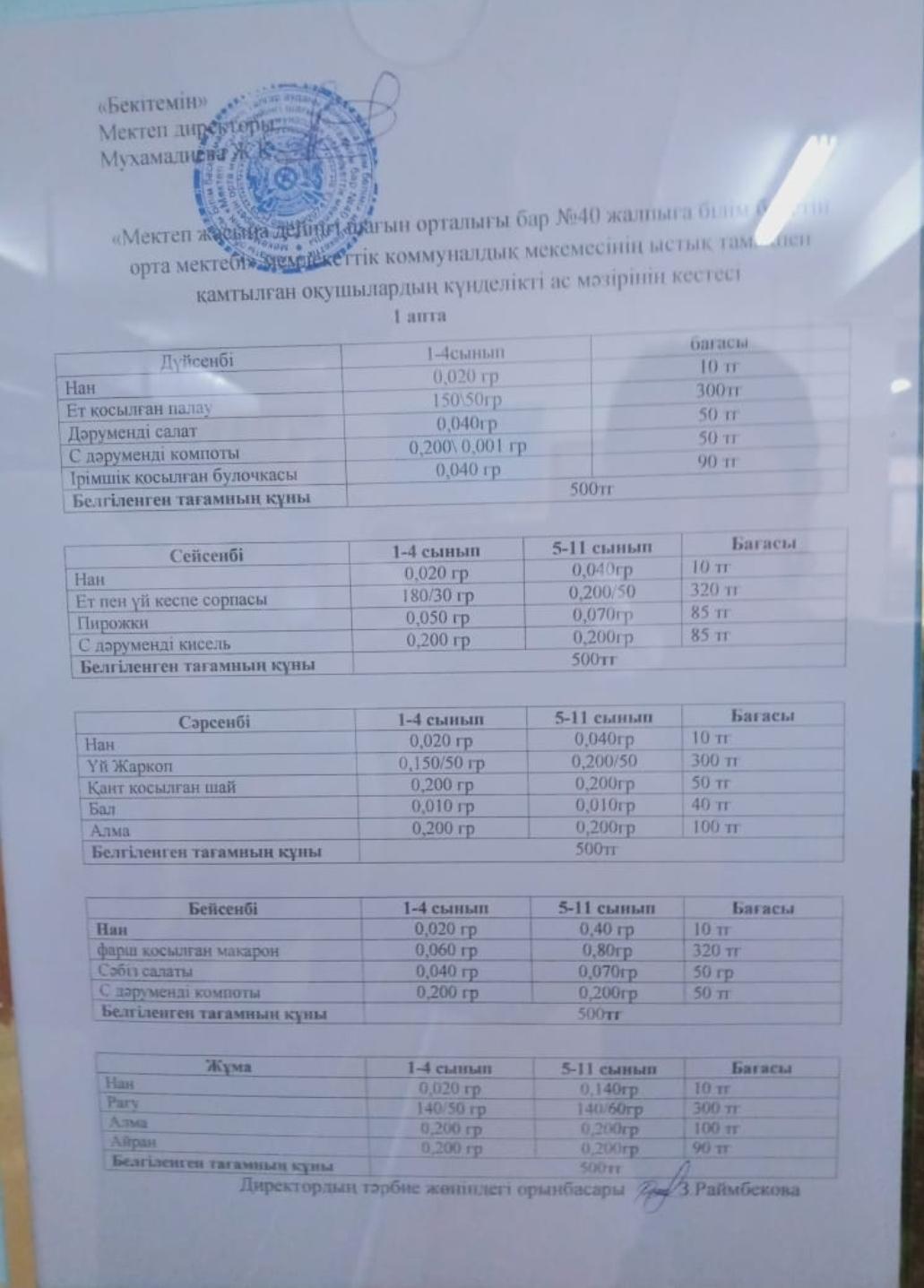 Ас мәзірі